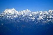 喜瑪拉雅山：Rowaling Himal