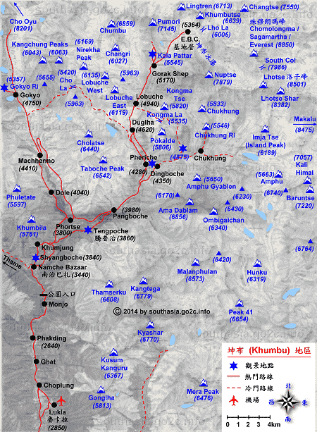 尼泊爾珠峰基地營（EBC）登山地圖